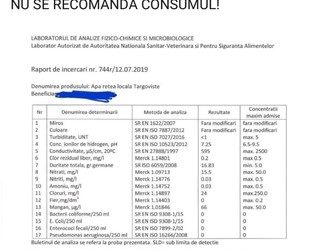 PRECIZĂRI DESPRE CALITATEA APEI POTABILE DIN TÂRGOVIȘTE