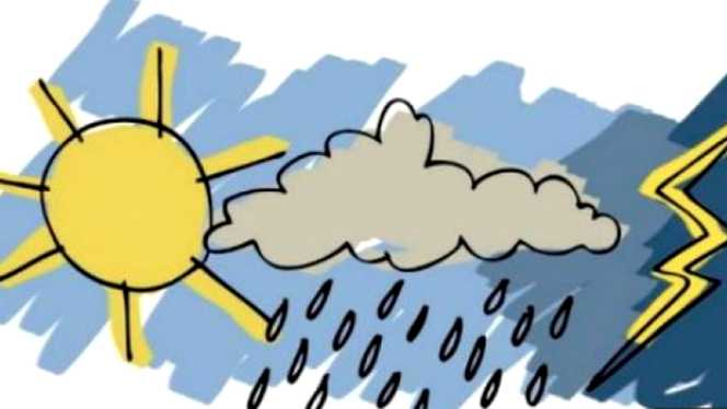 PROGNOZA METEOROLOGICĂ