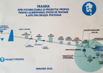 Traseul „apă din munte” pentru Pucioasa şi comunele limitrofe, verificat pas cu pas!