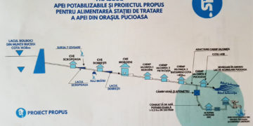 Traseul „apă din munte” pentru Pucioasa şi comunele limitrofe, verificat pas cu pas!