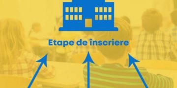 Calendarul înscrierilor la gradiniță pentru anul școlar 2020-2021 a fost publicat de Ministerul Educației!