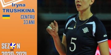 CSM Târgoviște a înregistrat primele transferuri pentru noul sezon competițional!