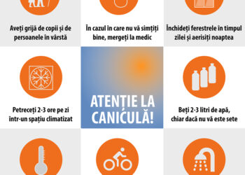 SE DESCHID PUNCTELE DE AJUTOR IN CAZ CANICULĂ, IN TITU – UNDE VOR FUNCȚIONA