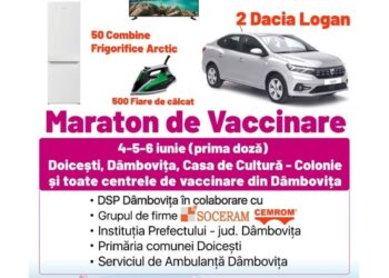 SOCERAM OFERĂ DOUĂ LOGANURI, 50 DE TELEVIZOARE SMART SAMSUNG, 50 DE COMBINE FRIGORIFICE ȘI 500 DE FIARE DE CĂLCAT – pentru cine se vaccinează