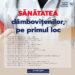 Proiectul „Sănătate pentru Dâmbovița” continuă!