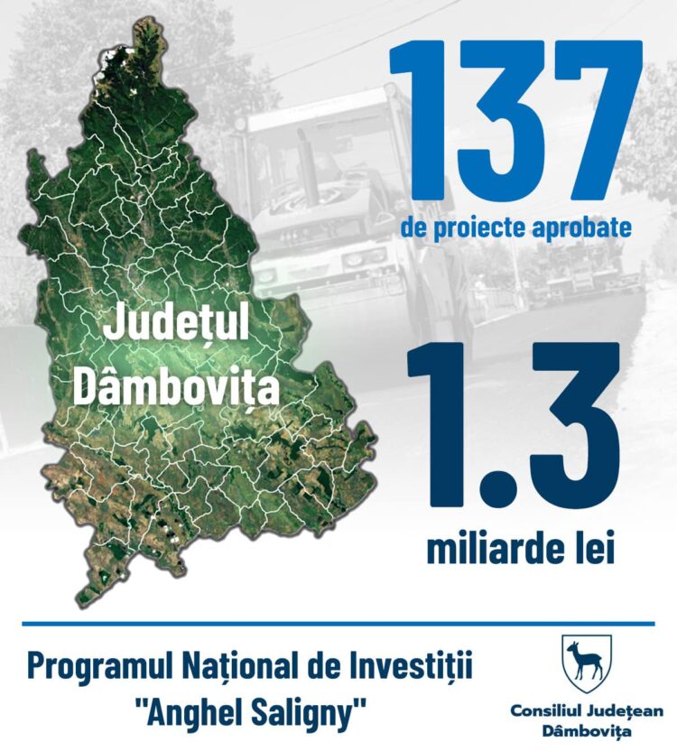 VESTE URIAȘĂ PENTRU DÂMBOVIȚA