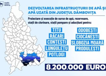 Astăzi, la sediul 𝐂𝐨𝐦𝐩𝐚𝐧𝐢𝐞𝐢 𝐝𝐞 𝐀𝐩𝐚̆ 𝐓𝐚̂𝐫𝐠𝐨𝐯𝐢𝐬̦𝐭𝐞-𝐃𝐚̂𝐦𝐛𝐨𝐯𝐢𝐭̦𝐚, a fost semnat contractul de 𝐩𝐫𝐨𝐢𝐞𝐜𝐭𝐚𝐫𝐞 𝐬̦𝐢 𝐞𝐱𝐞𝐜𝐮𝐭̦𝐢𝐞 de surse de apă, rezervoare, stații de clorinare, stații pompare și aducțiuni