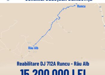 Astăzi a fost semnat contractul de finanțare pentru proiectul de „𝐑𝐞𝐚𝐛𝐢𝐥𝐢𝐭𝐚𝐫𝐞 𝐃𝐉 𝟕𝟏𝟐𝐀 𝐑𝐮𝐧𝐜𝐮 – 𝐑𝐚̂𝐮 𝐀𝐥𝐛