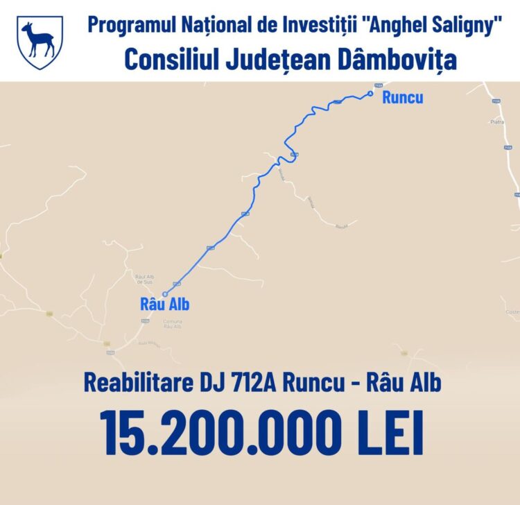 Astăzi a fost semnat contractul de finanțare pentru proiectul de „𝐑𝐞𝐚𝐛𝐢𝐥𝐢𝐭𝐚𝐫𝐞 𝐃𝐉 𝟕𝟏𝟐𝐀 𝐑𝐮𝐧𝐜𝐮 – 𝐑𝐚̂𝐮 𝐀𝐥𝐛