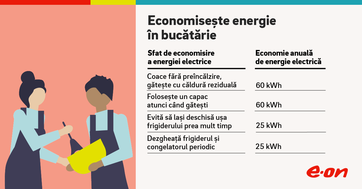 Roxana Mînzatu, Comisia Europeană: Profesorii trebuie să devină ...