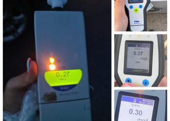 Pe parcursul zilei de ieri, în cadrul unei acțiuni organizate pentru creșterea gradului de siguranță pe drumurile publice, polițiștii rutieri au aplicat 168 de sancțiuni contravenționale, au reținut 35 de permise de conducere și au retras 22 de certificate de înmatriculare