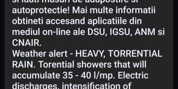 A fost emisă o avertizare meteorologică RO ALERT de ploi torențiale