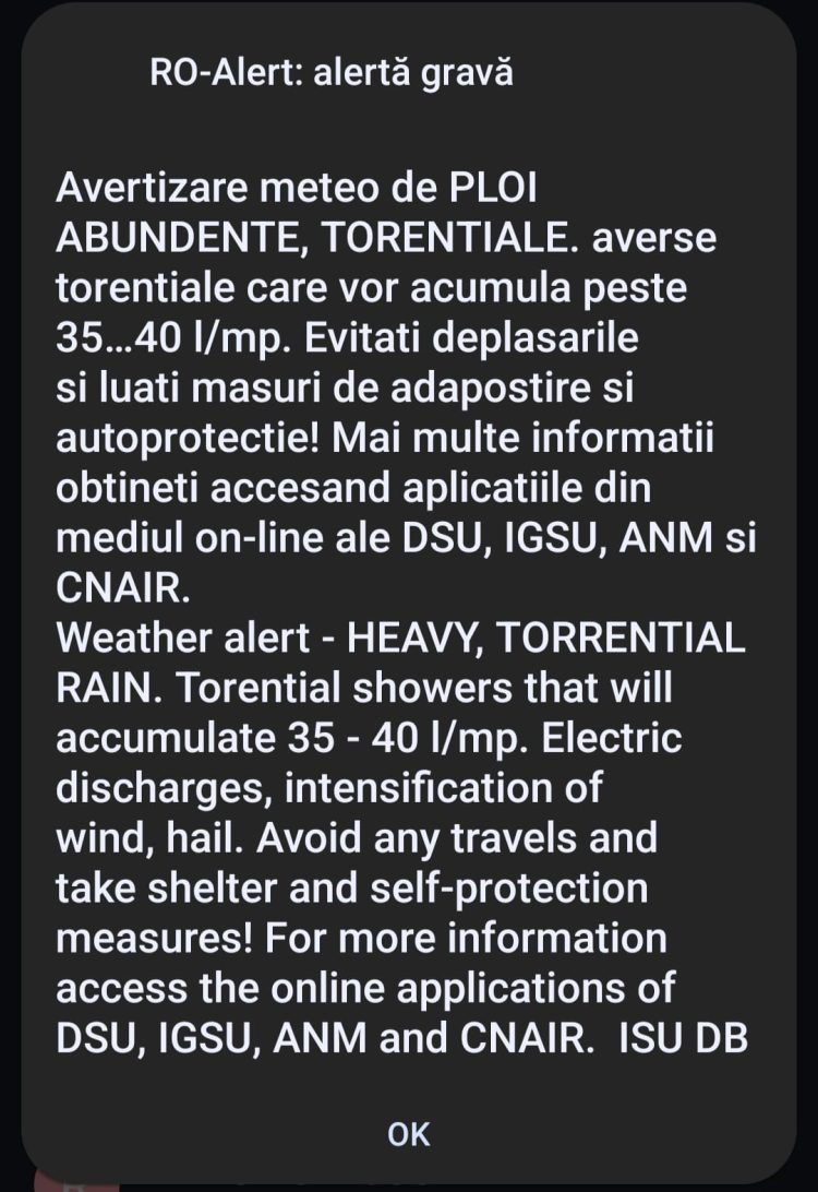 A fost emisă o avertizare meteorologică RO ALERT de ploi torențiale