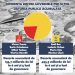 Guvernul Ciolacu va adopta prin asumarea răspunderii modificările Codului Fiscal! Facilitățile la plata energiei vor fi menținute până când puterea de cumpărare a românilor va crește.