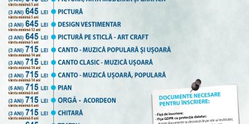 Începând de astăzi, 4 septembrie 2023, debutează înscrierile la Școala Populară de Arte „Octav Enigărescu” din cadrul Centrului Județean de Cultură Dâmbovița