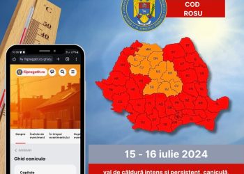 Cod Roșu de Caniculă în Dâmbovița: Val de Căldură Extremă pe 15-16 Iulie