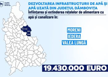 Investiție de 95 de milioane de lei pentru rețele de apă și canalizare în Moreni, Iedera și Valea Lungă!
