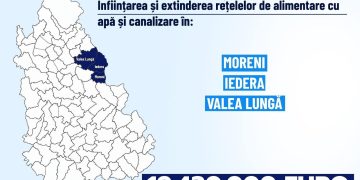Investiție de 95 de milioane de lei pentru rețele de apă și canalizare în Moreni, Iedera și Valea Lungă!