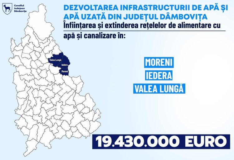 Investiție de 95 de milioane de lei pentru rețele de apă și canalizare în Moreni, Iedera și Valea Lungă!