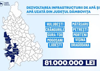 Consiliul Județean Dâmbovița Anunță un Nou Contract de 81,8 Milioane Lei pentru Modernizarea Infrastructurii de Apă în Zona de Vest a Județului