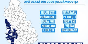 Consiliul Județean Dâmbovița Anunță un Nou Contract de 81,8 Milioane Lei pentru Modernizarea Infrastructurii de Apă în Zona de Vest a Județului