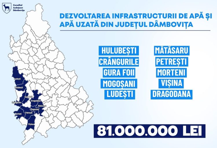 Consiliul Județean Dâmbovița Anunță un Nou Contract de 81,8 Milioane Lei pentru Modernizarea Infrastructurii de Apă în Zona de Vest a Județului
