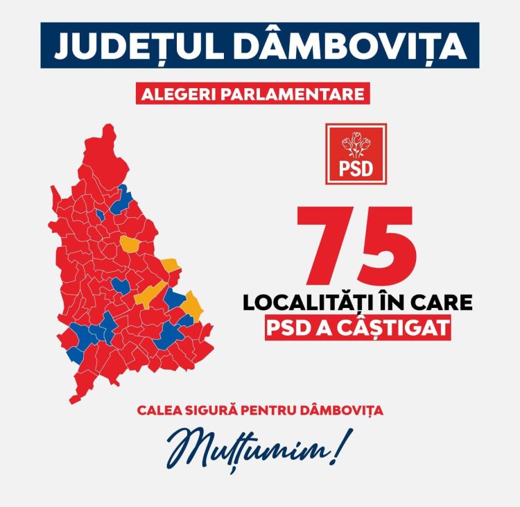 PSD Dâmbovița – Victorie în 75 de Localități! Un Vot pentru Stabilitate și Progres