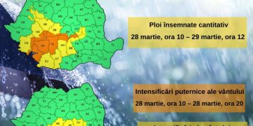 Alertă meteo de maximă urgență! Vânt puternic și ploi torențiale lovesc județul Dâmbovița!