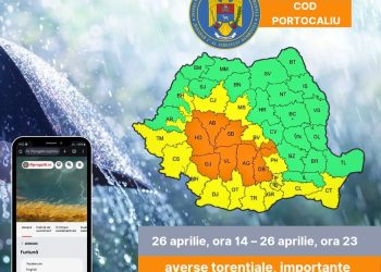 COD PORTOCALIU de ploi torențiale în Dâmbovița – Avertizare meteo și măsuri de siguranță