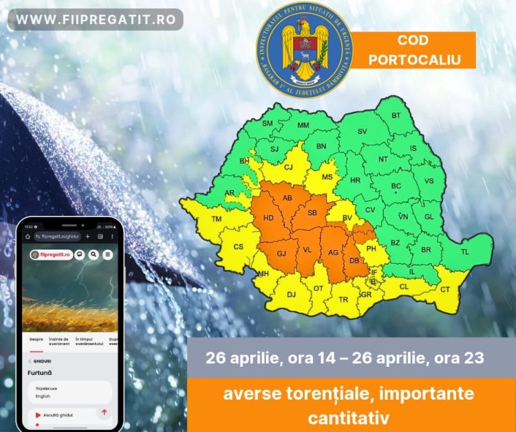COD PORTOCALIU de ploi torențiale în Dâmbovița – Avertizare meteo și măsuri de siguranță