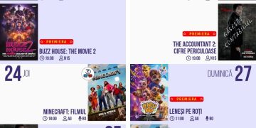 Cinema Independența Târgoviște: Săptămâna 21–27 aprilie aduce premiere mult așteptate și filme pentru toate gusturile