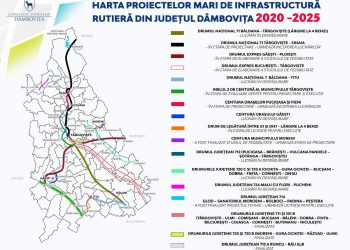 Peste 475 km de drumuri moderne transformă județul Dâmbovița