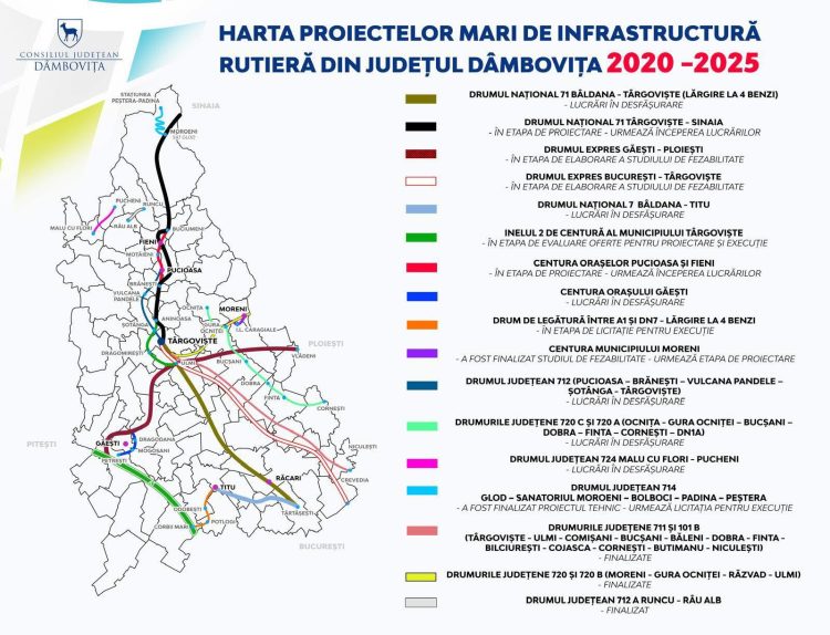 Peste 475 km de drumuri moderne transformă județul Dâmbovița