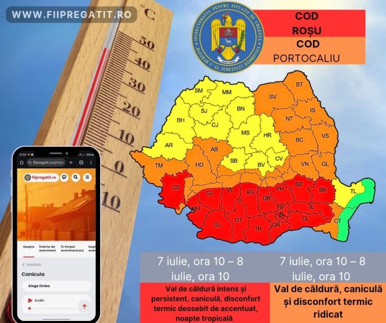 COD ROȘU de caniculă în Dâmbovița! ANM a emis RO-Alert pentru valul de căldură extremă