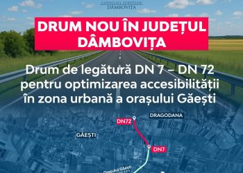 Consiliul Județean Dâmbovița, sub conducerea lui Corneliu Ștefan, lansează un proiect rutier major la Găești