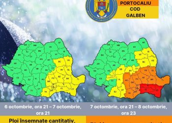 Avertizare meteorologică Dâmbovița: Cod Galben de ploi și vânt (6-7 octombrie) și Cod Portocaliu de ploi abundente (7-8 octombrie)
