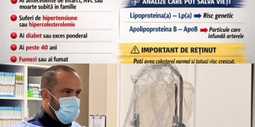 Dr. Țoni Ovidiu, cardiolog intervenționist: „Colesterolul normal nu înseamnă întotdeauna risc scăzut”
