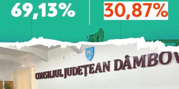 Dâmbovița 2026: Bugetul Dezvoltării. Corneliu Ștefan: „Investițiile rămân prioritatea absolută, peste 69% din fonduri merg către proiecte de modernizare”