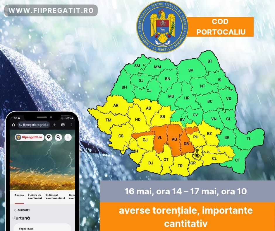 ALERTĂ METEO în Dâmbovița: Cod Portocaliu și Cod Galben de vijelii și averse torențiale începând de astăzi