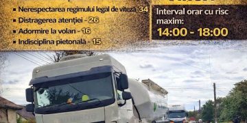 Poliția Rutieră, acțiune amplă pe DN7: controale intensificate între orele 14:00 și 18:00