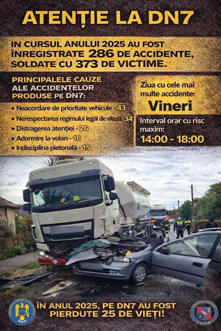 Poliția Rutieră, acțiune amplă pe DN7: controale intensificate între orele 14:00 și 18:00
