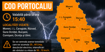 Cod portocaliu de furtuni în Dâmbovița! Averse torențiale, vijelii și grindină în mai multe localități