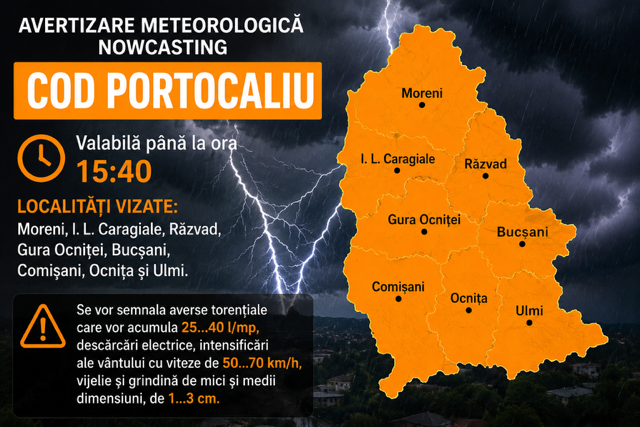 Cod portocaliu de furtuni în Dâmbovița! Averse torențiale, vijelii și grindină în mai multe localități