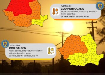 Dâmbovița, sub asediul caniculei! Cod Galben urmat de Cod Portocaliu, temperaturi de până la 38°C