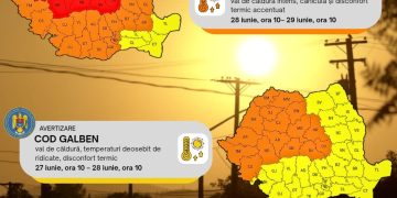Dâmbovița, sub asediul caniculei! Cod Galben urmat de Cod Portocaliu, temperaturi de până la 38°C