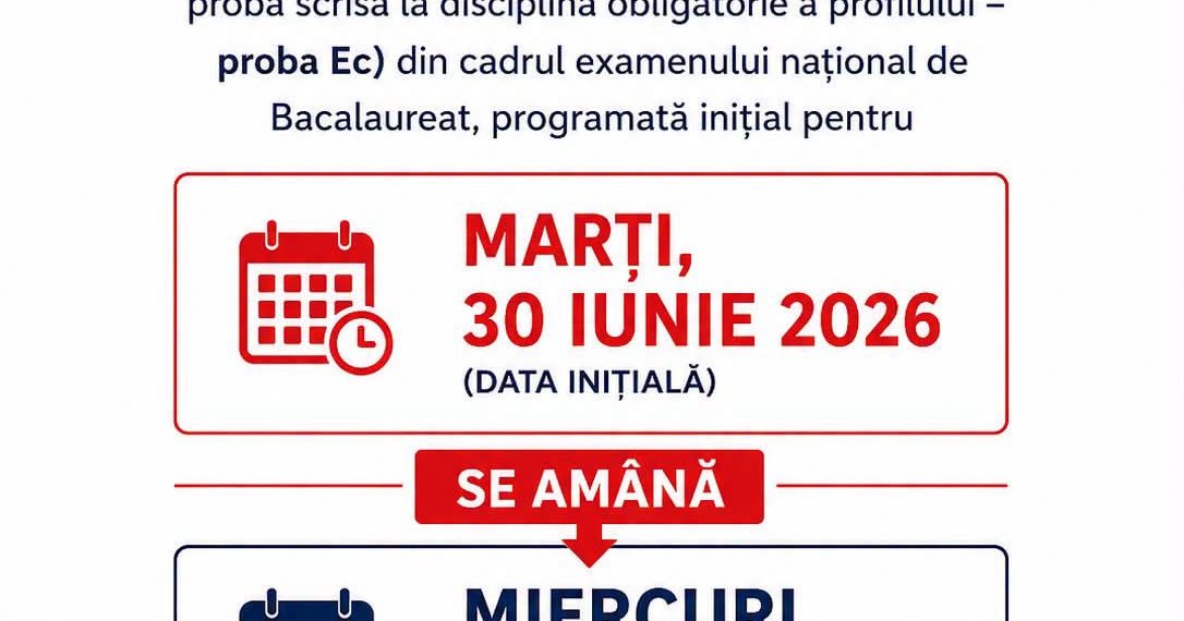 Codul Roșu de caniculă schimbă programul Bacalaureatului. Mesajul primarului Laurențiu Costache pentru elevii din Titu