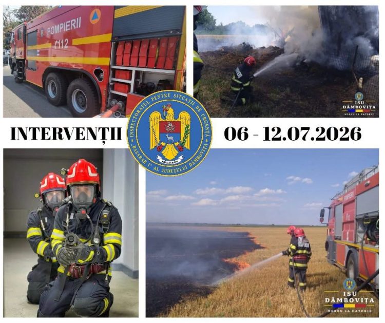 298 de intervenții într-o singură săptămână pentru pompierii dâmbovițeni. Peste 140 de salvatori, zilnic la datorie