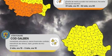 Alertă meteo în Dâmbovița! Cod portocaliu de vijelii violente, grindină și ploi torențiale. Urmează un nou cod galben