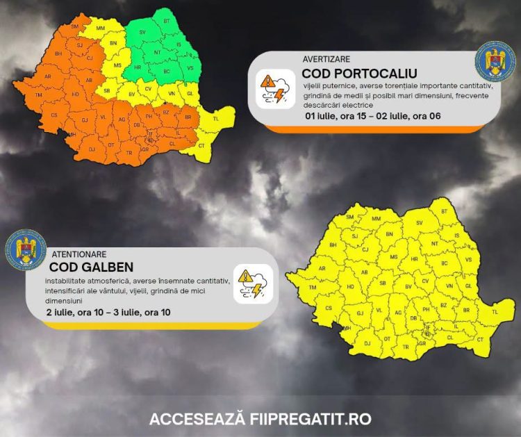Alertă meteo în Dâmbovița! Cod portocaliu de vijelii violente, grindină și ploi torențiale. Urmează un nou cod galben