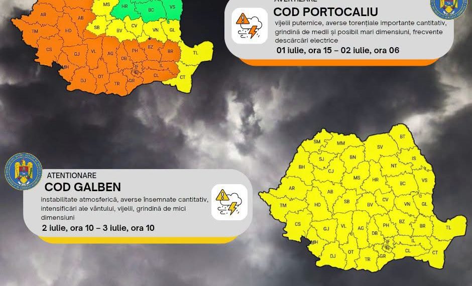 Alertă meteo în Dâmbovița! Cod portocaliu de vijelii violente, grindină și ploi torențiale. Urmează un nou cod galben